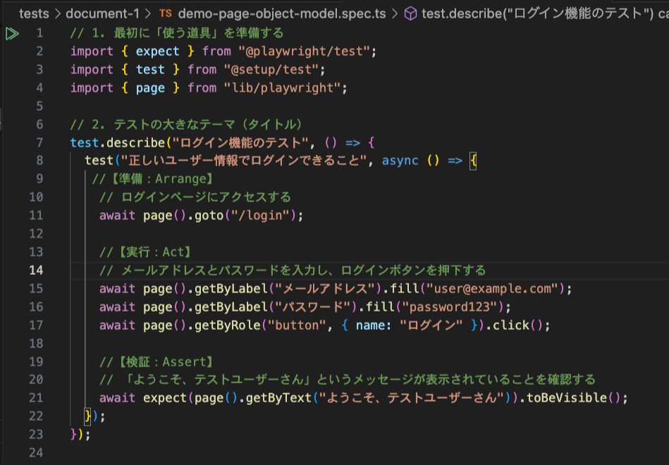 テストコードの全体像